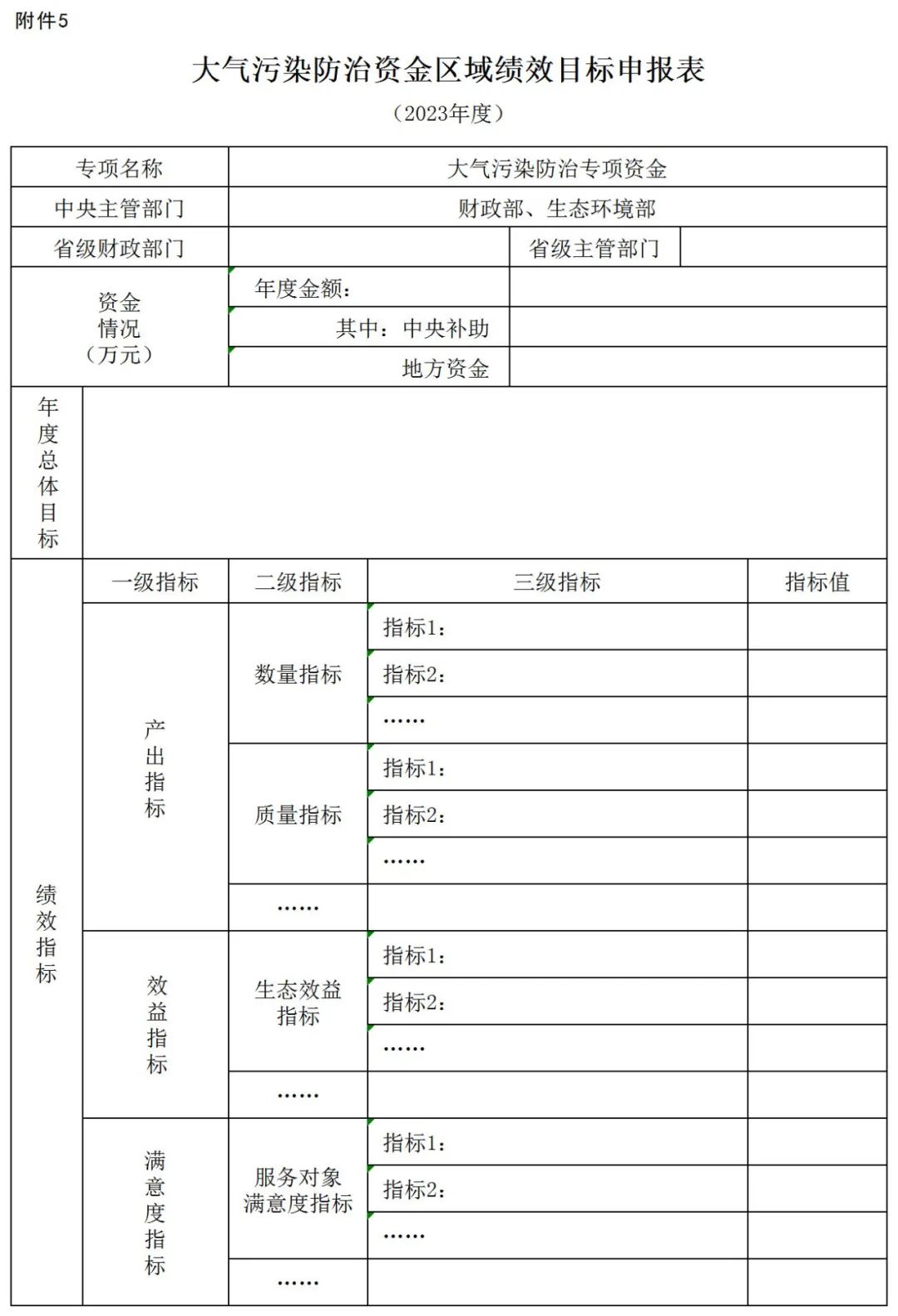 補(bǔ)貼134.4億！財(cái)政部提前下達(dá)2023年北方地區(qū)冬季清潔取暖資金預(yù)算-地大熱能