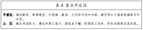 河北：“取熱不取水”利用地?zé)豳Y源，不需辦理取水、采礦許可證-地大熱能