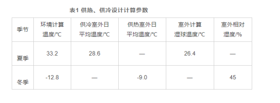 山西某醫(yī)院地源熱泵系統(tǒng)設(shè)計與實(shí)踐-地大熱能