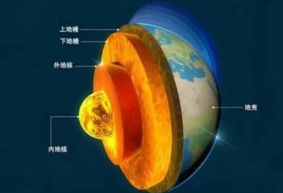 地熱是怎么形成的？內蒙古能建設大型發(fā)電廠嗎？-地熱資源開發(fā)利用-地大熱能