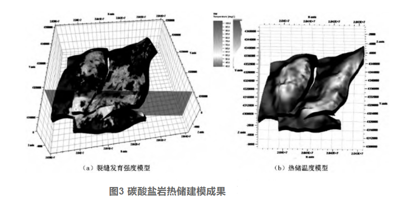 剖析！地熱資源勘探開發(fā)技術(shù)與發(fā)展方向-地大熱能