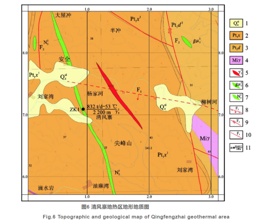 淺談水文地質(zhì)測(cè)量在地?zé)峥辈橹械淖饔?地?zé)衢_發(fā)與利用-地大熱能