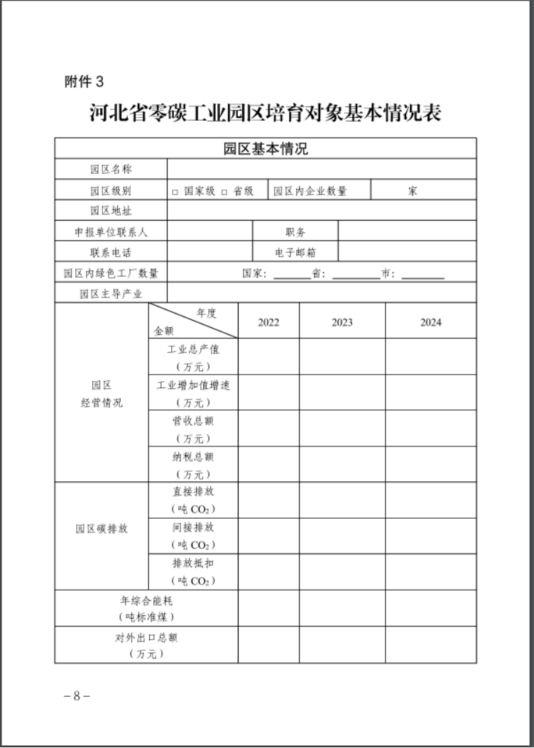 河北：建立省零碳工廠、零碳工業(yè)園區(qū)培育庫(kù)-地大熱能